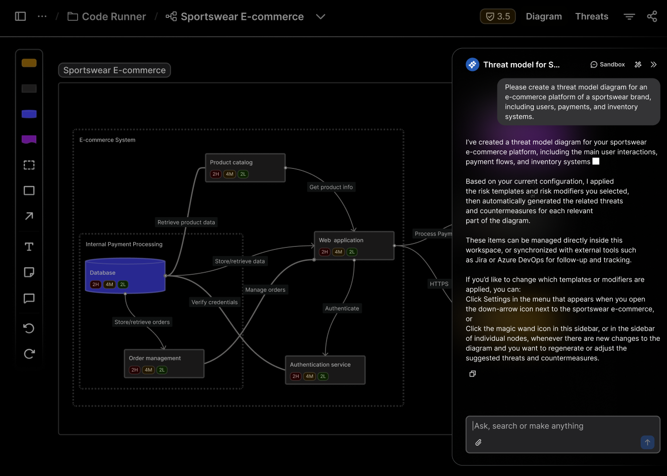 ThreatCanvas