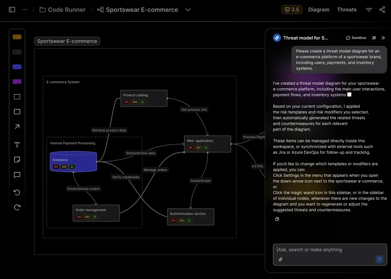 ThreatCanvas