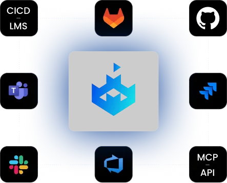 SecureFlag integrations — Jira, GitHub, GitLab, Azure Boards, Slack, Teams, MCP and API