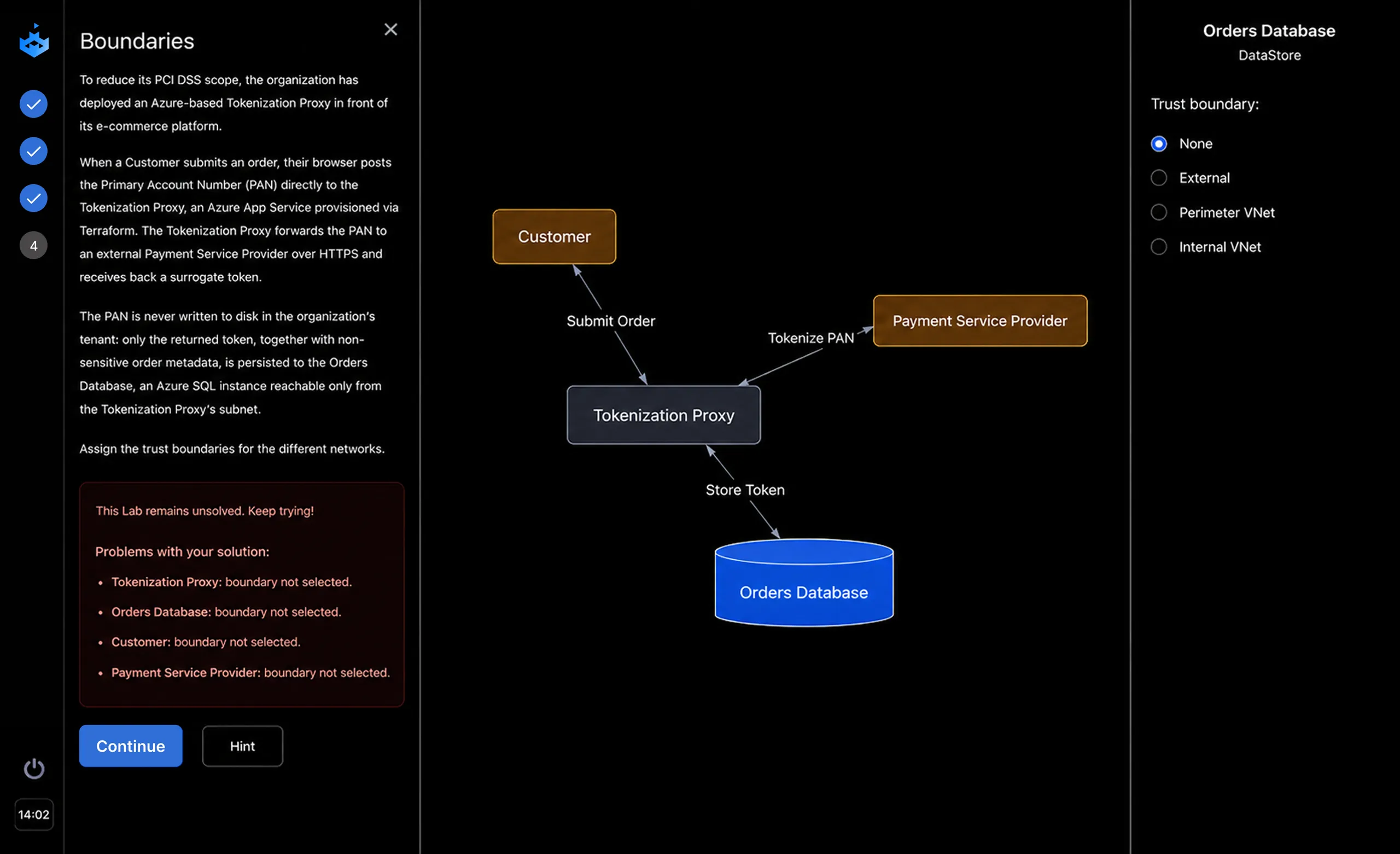 ThreatCanvas training environment