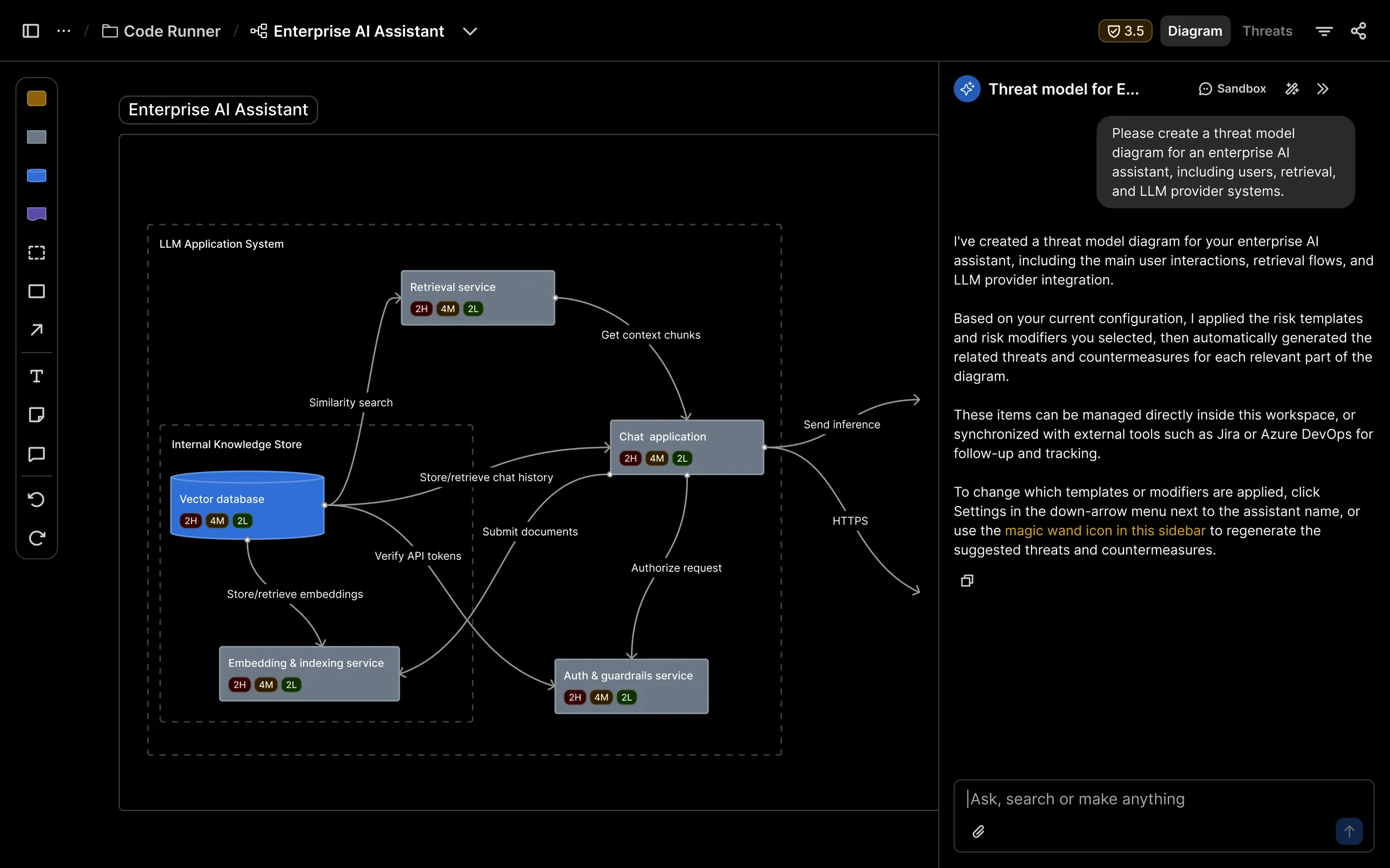 AI & emerging threat readiness